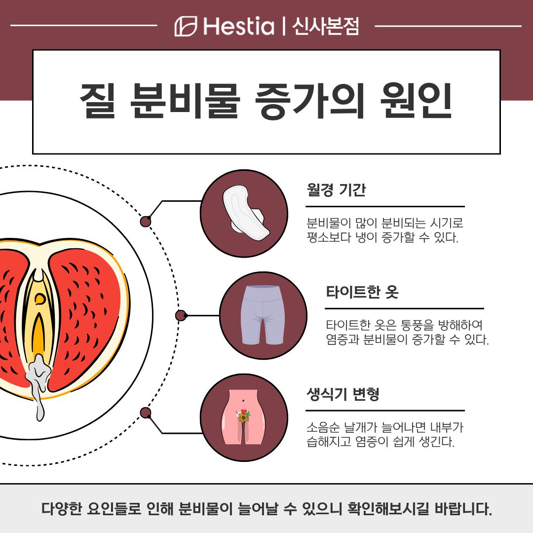 질 분비물 증가 원인