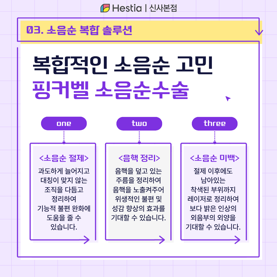 4_와이존 가려움
