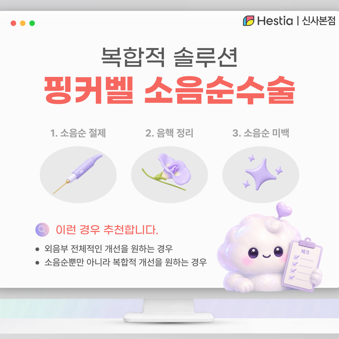 핑커벨 소음순수술을 통한 복합 교정 솔루션