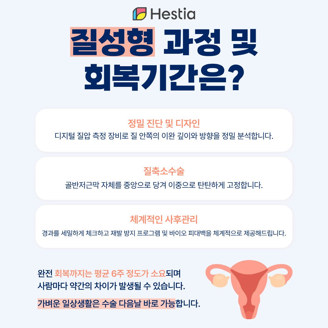 질성형 회복기간은 어떨까?