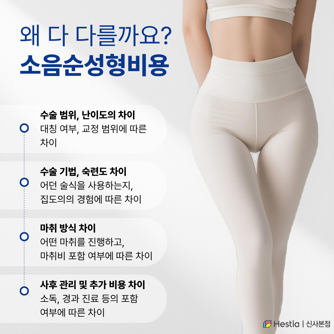 2_소음순성형