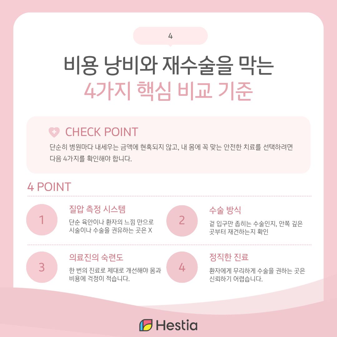 질타이트닝 치료 선택 시 따져보아야 할 4가지 기준