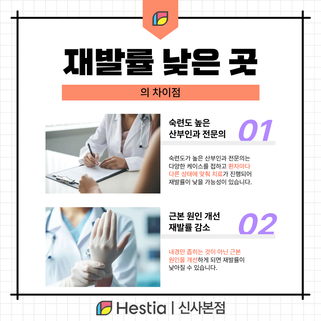 입구만 좁히는 수술과 무엇이 다를까?