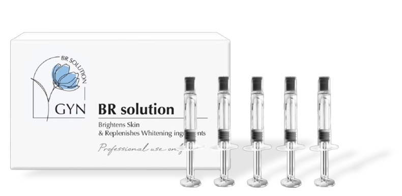 YGYN BR Solution
